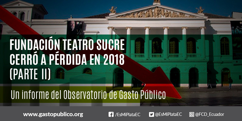 2018, un año de pérdidas para la Fundación Teatro Nacional Sucre
